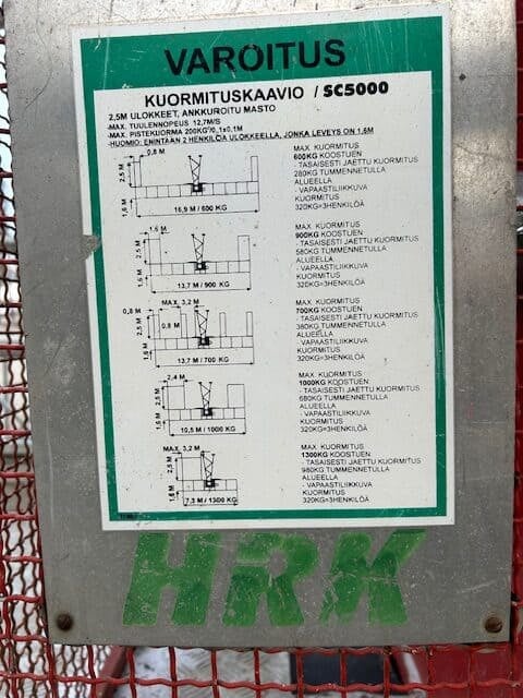 Scanclimber SC5000 Mastonostin - Image 13