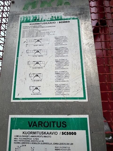 Scanclimber SC5000 Mastonostin - Image 14