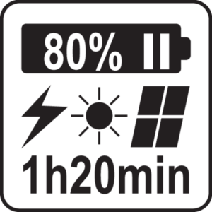 Virta-asema kannettava 3600 W, Yato